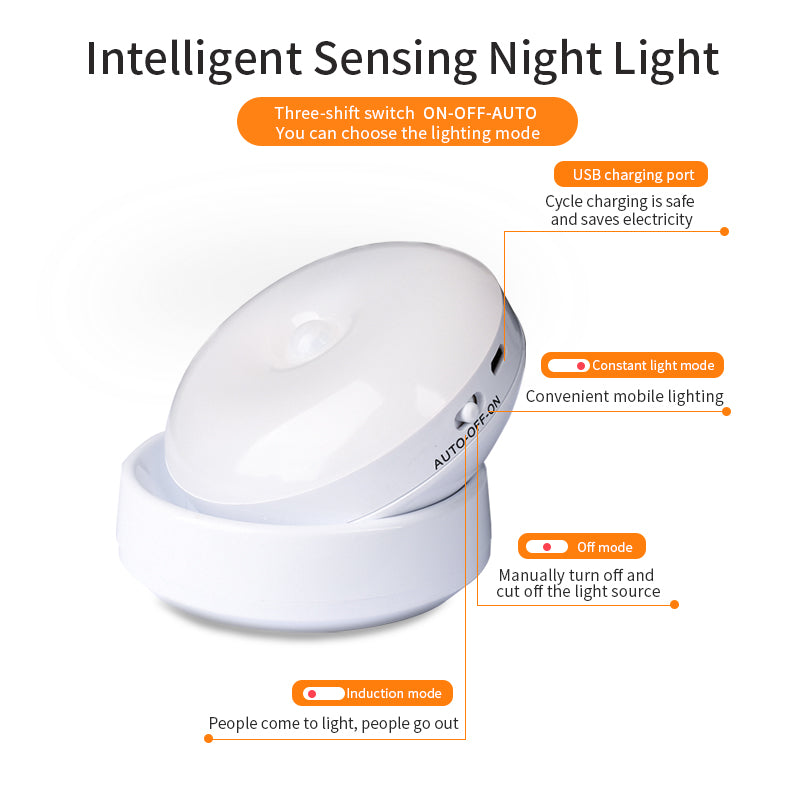 Rotating Motion Sensor Night Light - LED Light for Corridor, Garage & Wardrobe